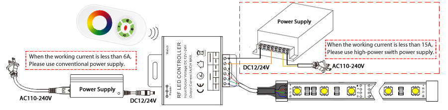 RGB led strip power separately wiring diagram